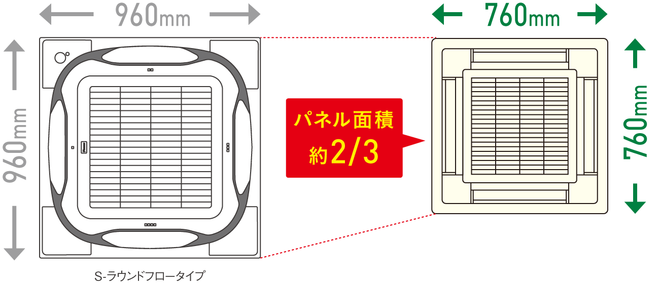 エアコン寸法 960mm/960mm